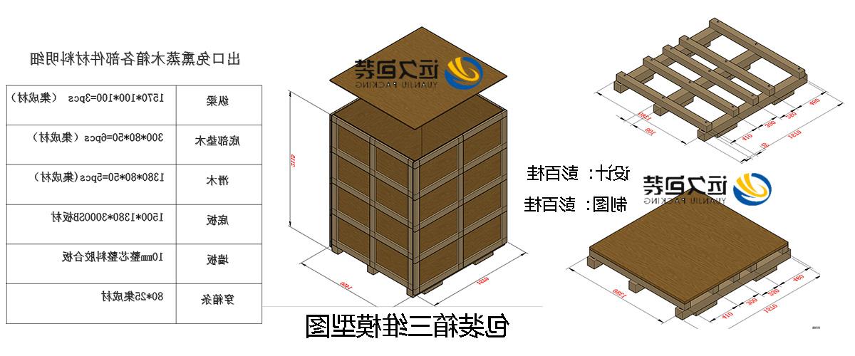 <a href='http://l5n1.walletyer.com'>买球平台</a>的设计需要考虑流通环境和经济性